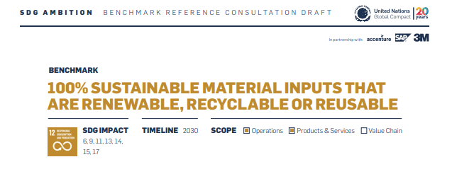 circular economy