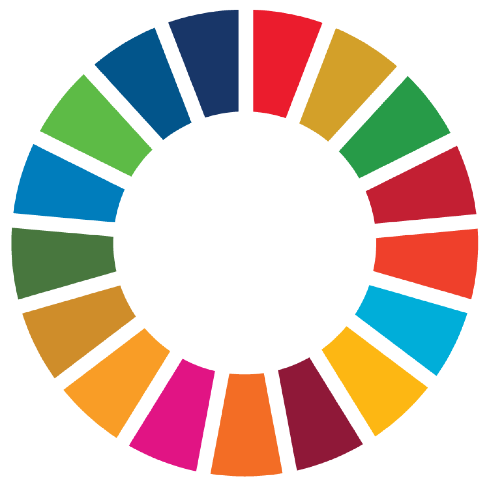 SDGs Wheel